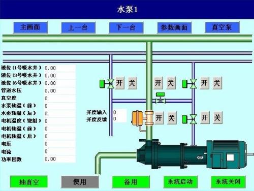 宜春水泵自动控制系统八号